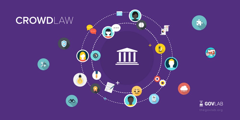 Legislature 2.0: CrowdLaw and the Future of Lawmaking