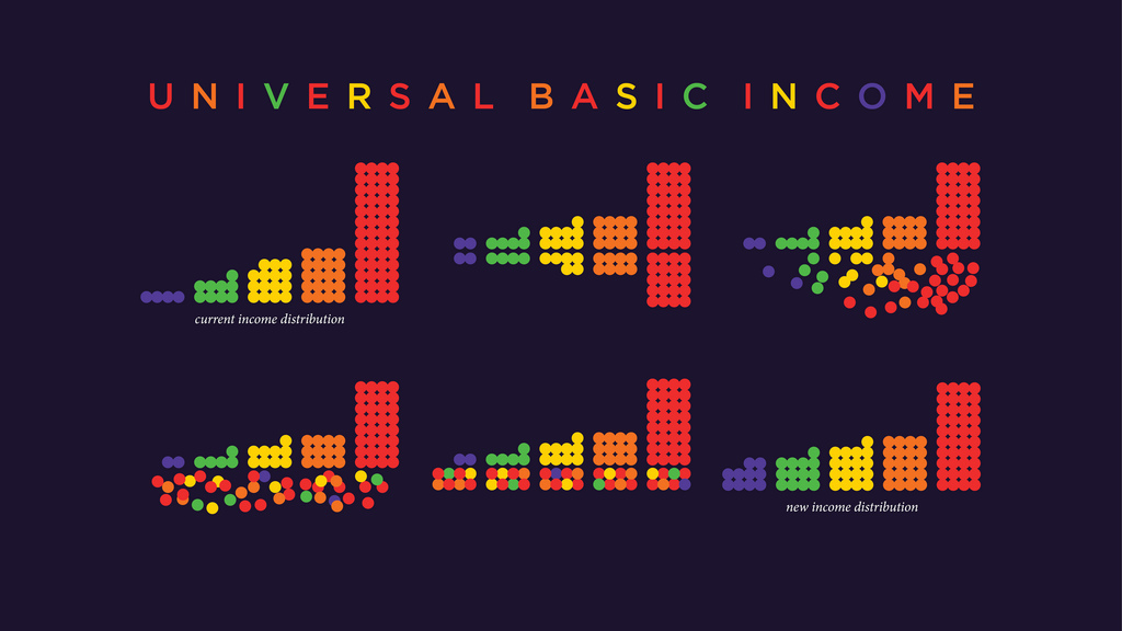 Lessons from the Practice of Basic Income