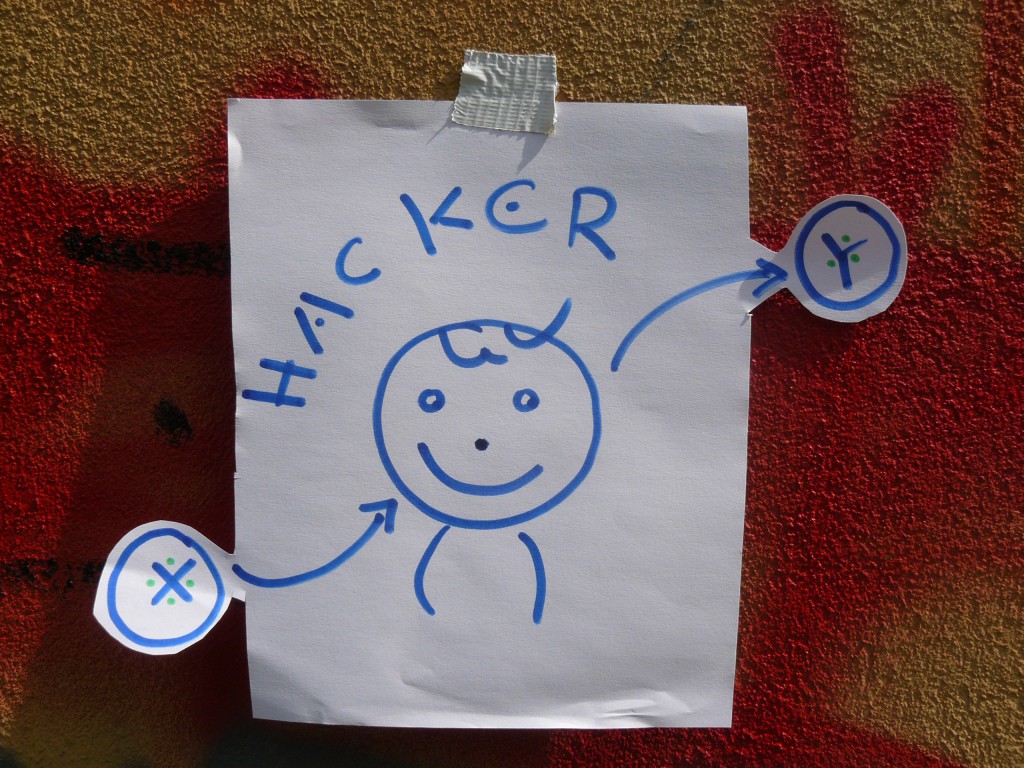 The Open Source Circular City – A SCENARIO for City Hackers