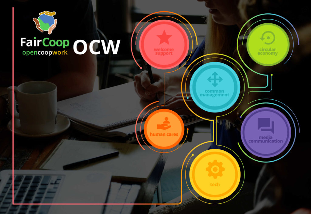 FairCoop Activates Open Coop Work